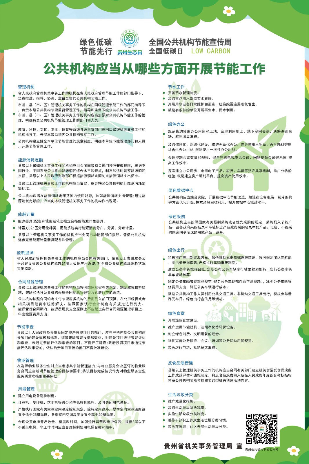 6.18“贵州生态日”丨“绿色低碳，节能先行”