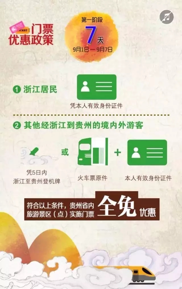 G20期间，从浙江来龙宫旅游，怎么优惠呢？